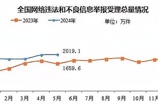 雷竞技电竞csgo截图1